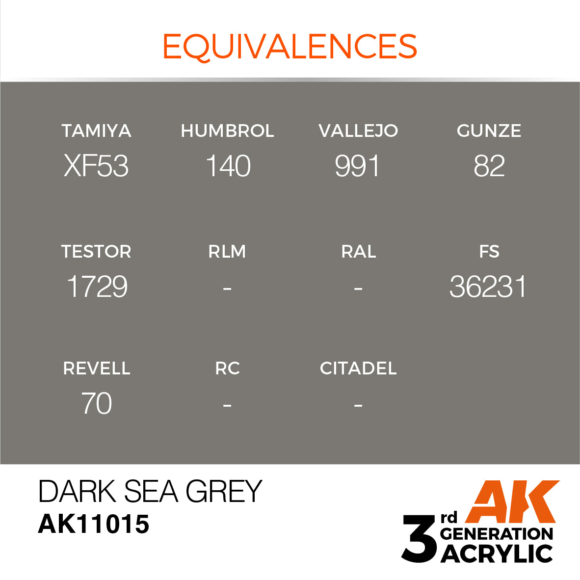 Dark Sea Grey 3G Acrylic Paint 17ml Bottle